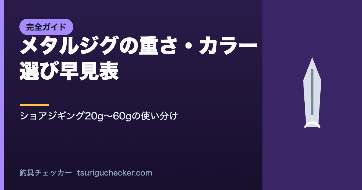 メタルジグの重さ・カラー選び早見表 - ショアジギング20g〜60gの使い分け
